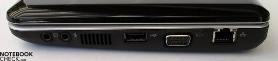 Lato Destro: Audio porte, USB 2.0, VGA, LAN