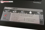 Il TravelMate 8481TG ha molte features di sicurezza.