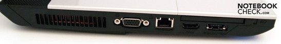 Sinistra: ventole, VGA, LAN (RJ-45), ExpressCard/54, HDMI, eSATA/USB,