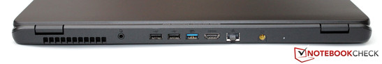 Lato Posteriore: jack cuffie, 2x USB 2.0, USB 3.0, HDMI, Gbit-LAN, alimentazione