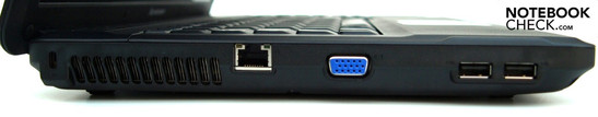 Sinistra: Kensington lock, bocchetta di ventilazione, RJ-45 (LAN), VGA, 2 x USB 2.0