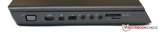 Lato Sinistro:  VGA, HDMI, Mini-DisplayPort, USB 2.0, Audio I/O (jack da 3,5mm), card reader