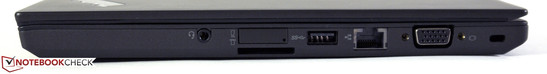 Lato Destro: Audio, slot SIM card, card reader, USB 3.0, Gigabit LAN, VGA, Kensington.