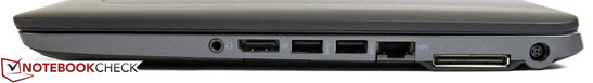 Lato Destro: Audio, DisplayPort, 2x USB 3.0, card reader, LAN, docking port, alimentazione