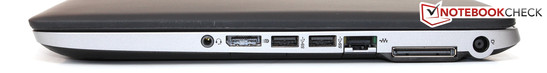 Lato Destro: jack Stereo, DisplayPort, 2x USB 3.0, Ethernet, porta docking station, alimentazione AC