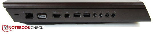 Lato Sinistro: Kensington Lock, RJ-45 Gigabit-LAN, VGA, HDMI, Mini-DisplayPort, 2x USB 3.0, 4x Sound