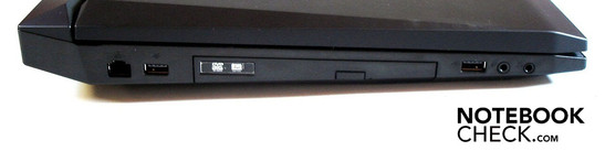 Lato sinistro: LAN RJ-45, 2 x USB 2.0, 2 x porte audio
