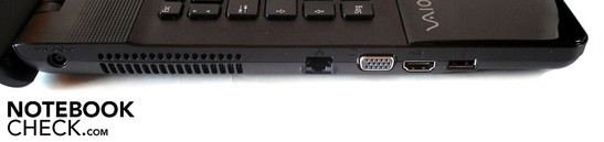 Lato Sinistro: DC-in, RJ-45 gigabit LAN, VGA, HDMI, USB 2.0