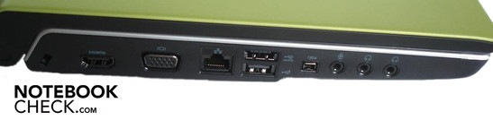 Sinistra: Kensington lock, HDMI, VGA, RJ-45 LAN gigabit, USB 2.0, eSATA/USB 2.0 Combo, Firewire, 3x audio
