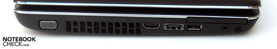 Lato sinistro: VGA, HDMI, eSATA, USB, ExpressCard, audio