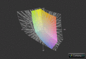 Satellite L650D-10H vs. Adobe RGB (grgrigliaid)