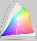 XPS 16 RGB LED (trasparenza) contro MacBook Pro 17