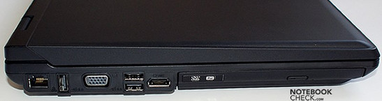 sinistra: LAN, USB, VGA, 2x USB, HDMI, drive ottico