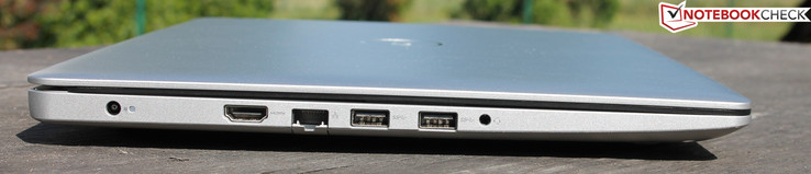 a sinistra: alimentazione, HDMI, RJ45-LAN, 2x USB 3.1, presa audio combinata (cuffie/microfono)