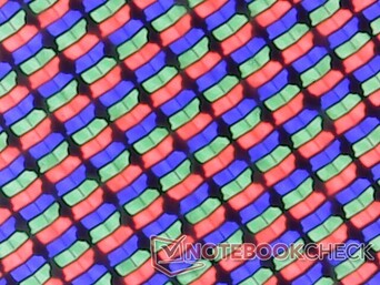 Subpixel RGB nitidi dalla sovrapposizione lucida
