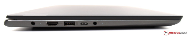 Sinistra: alimentazione, HDMI, USB Type-A 3.0, USB Type-C 3.1 Gen1, audio combo jack