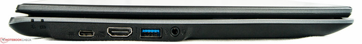 Left: USB Type-C port (power connection), HDMI port, 1x USB 3.0, audio combo