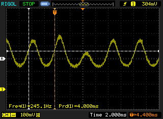 Sfarfallio minimo della luminosità del pannello (117.9 - 245.1 Hz)