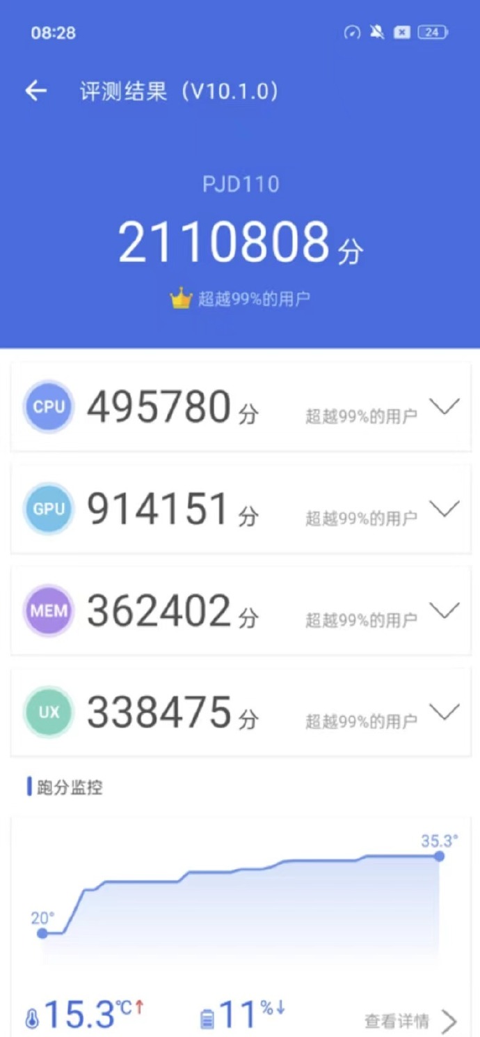 Il "OnePlus 12" supera i 2 milioni nel benchmark AnTuTu. (Fonte: Digital Chat Station via Weibo)