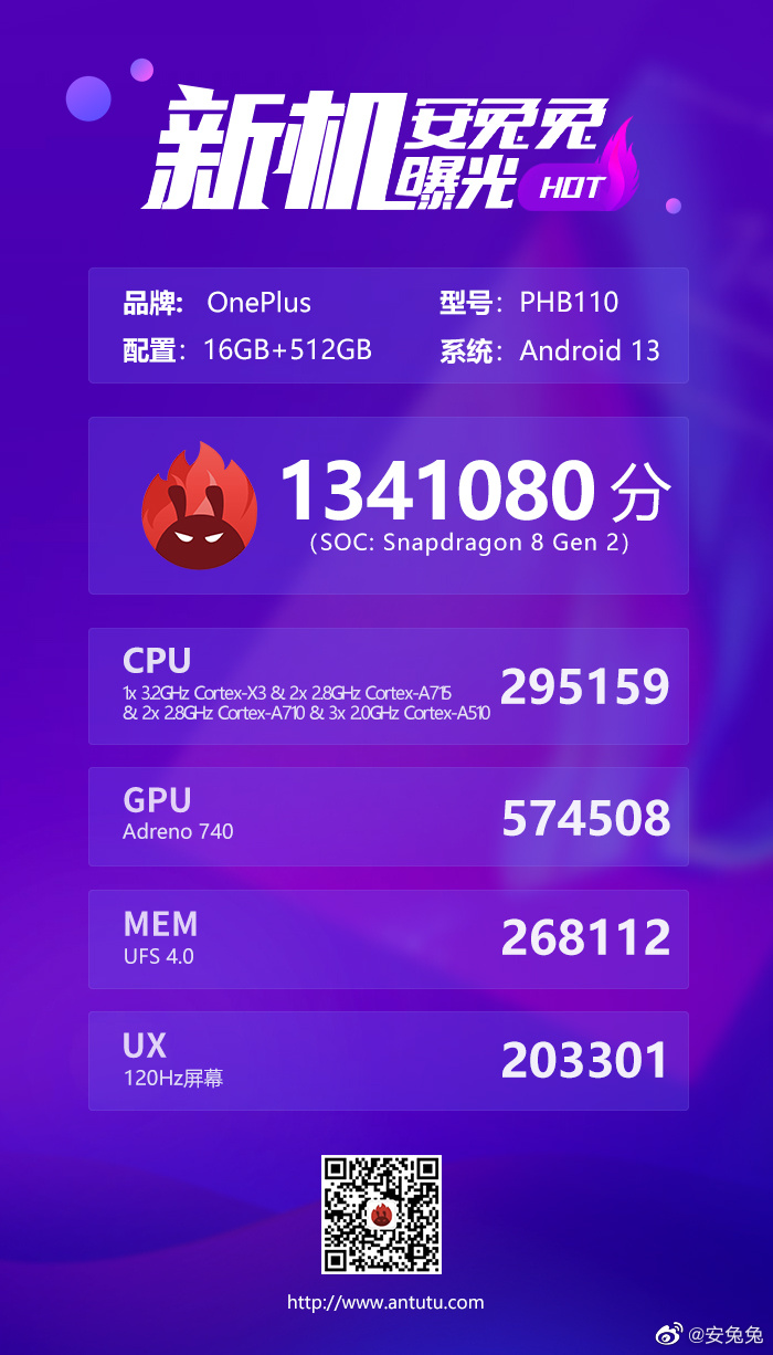 Un possibile OnePlus 11 fa incetta di punti in una nuova fuga di notizie. (Fonte: AnTuTu via Weibo)