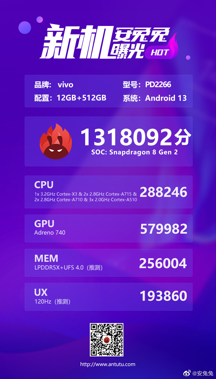 Il primo smartphone pieghevole alimentato da 8 Gen 2 trapela da AnTuTu? (Fonte: AnTuTu Benchmark via Weibo)