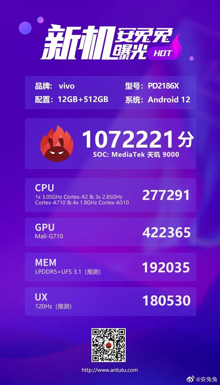 Dimensity 9000 alimentato Vivo X80 Pro punteggio AnTuTu (immagine via Weibo)