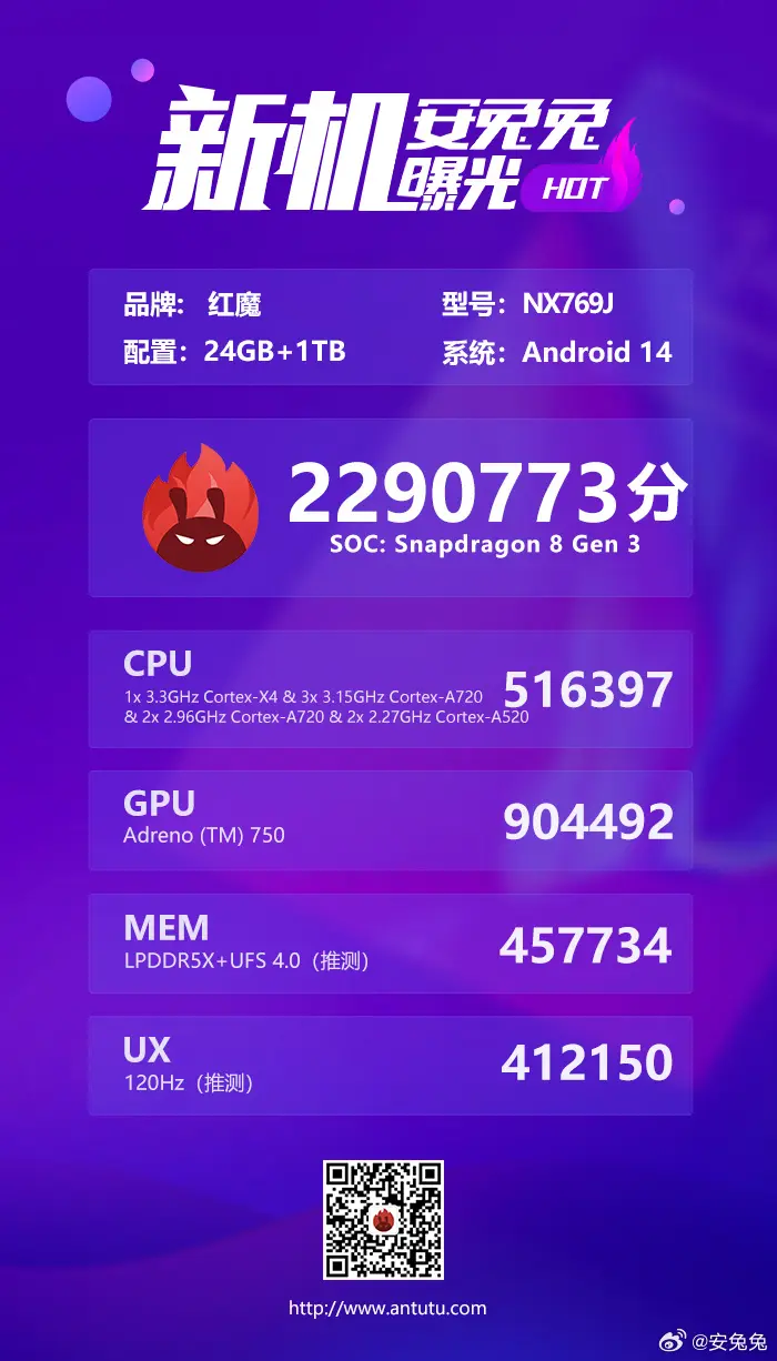 Uno smartphone RedMagic del 2023 sarebbe in cima alle classifiche di AnTuTu Benchmark ancora prima del suo lancio. (Fonte: AnTuTu Benchmark via Weibo)