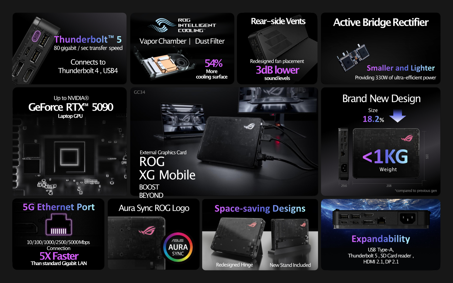 Asus Rog Xg Mobile Rtx 3080 Rog Xg 3080 ROG XG Mobile Gpu Mua ROG XG