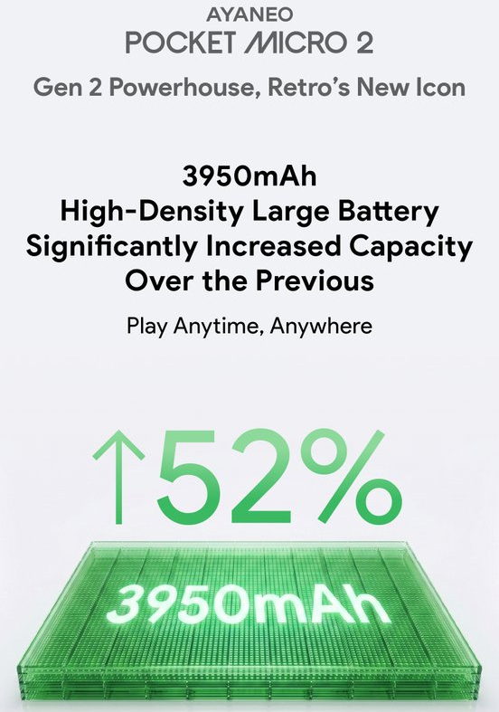 L'Ayaneo Pocket Micro 2 è dotato di una batteria molto più capiente rispetto al modello precedente.