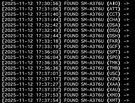 (Fonte immagine: via Koram Akhilesh)