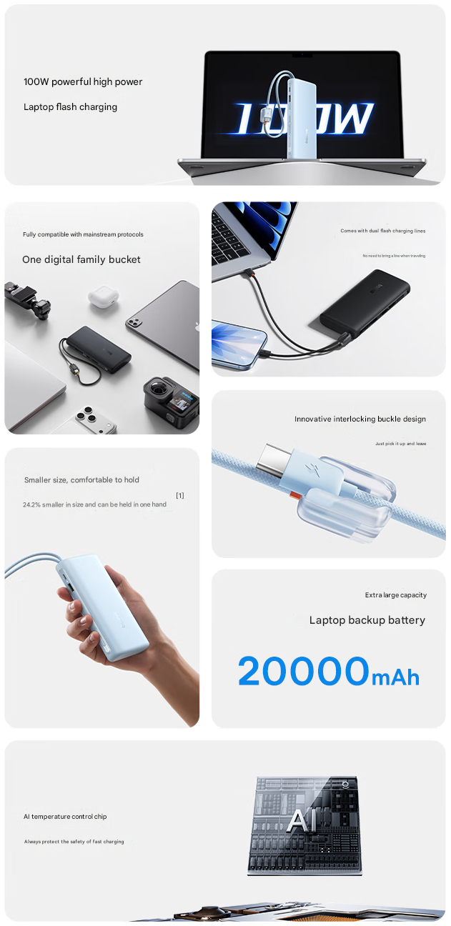 I punti salienti del power bank (Fonte: Baseus - traduzione automatica)