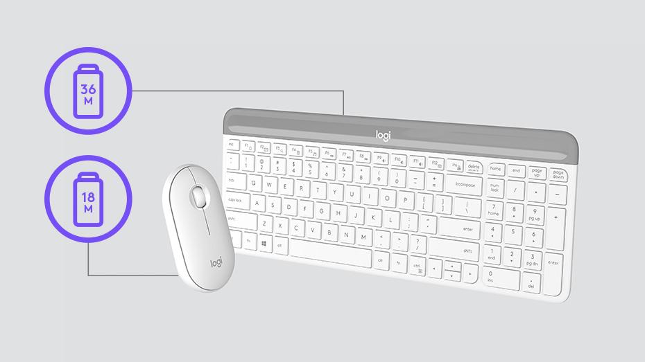 Custodia Rigida Da Viaggio Khanka Per Tastiera Logitech MK470 | Protezione Antiurto In EVA Nera