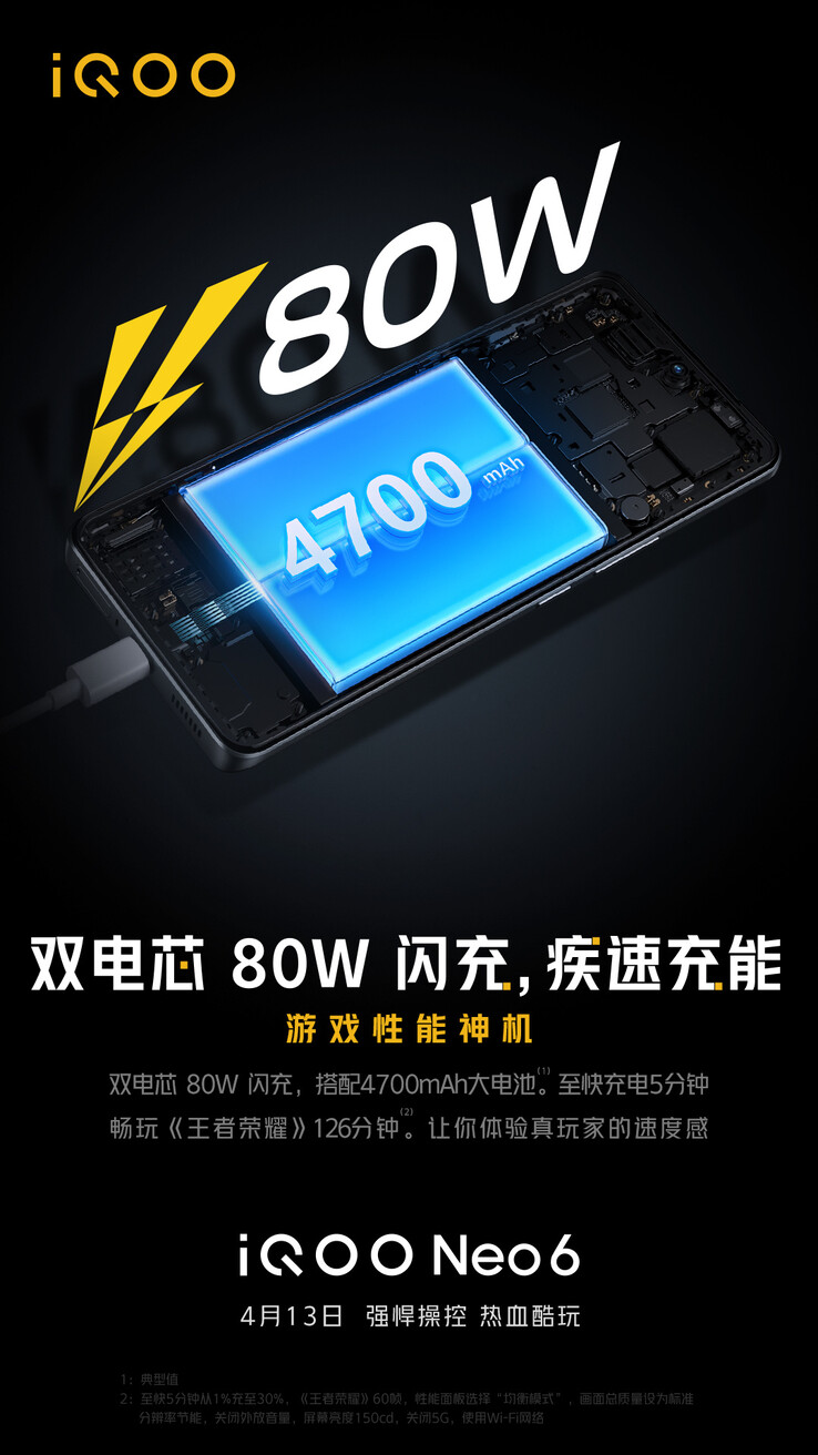 Il Neo6 sarà il prossimo telefono da 80W del mercato dei giochi Android. (Fonte: iQOO via Weibo)