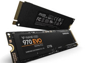 Recensione del Samsung SSD 970 Evo
