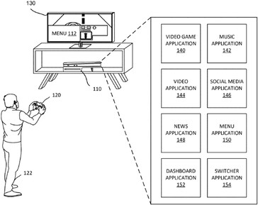 Un brevetto Sony illustra il controller utilizzato nella procedura di accesso al PSN
