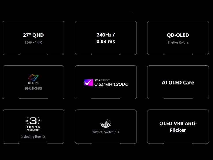 I punti salienti di Gigabyte GO27Q24. (Fonte: Gigabyte)