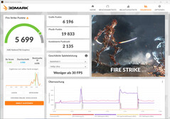 Fire Strike (funzionamento a rete)