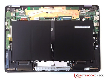 Layout interno dell'Asus NovaGo