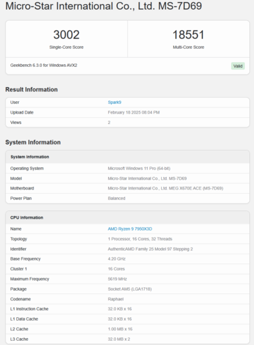 Ryzen 9 7950X3D Geekbench (fonte: Geekbench)