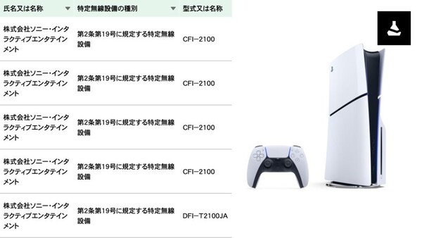 La nuova PS5 Slim di Sony ha il numero di modello CFI-2100. (Fonte: Kunkoku)
