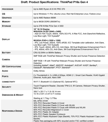 ThinkPad P16s Gen 4 (fonte: Lenovo)
