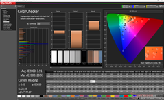 ColorChecker dopo la calibrazione