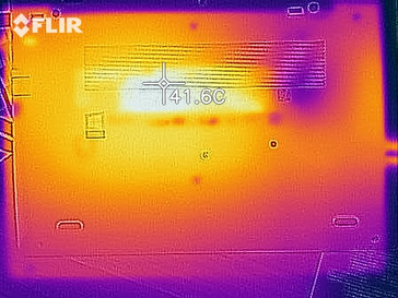 Distribuzione del calore lato inferiore (sotto carico)