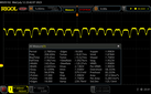 PWM: 7/10 Luminosità