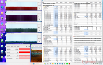 Stress di Prime95+FurMark
