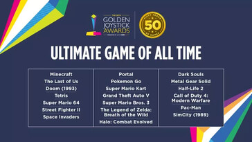 I candidati a Ultimate Game Of All Time (Fonte: Golden Joystick)