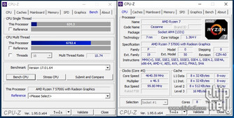Risultati di CPU-Z. (Fonte immagine: Chiphell)