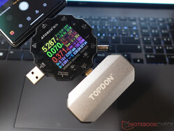 Consumo di energia in uso