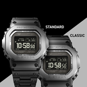 (Fonte: Casio UK)
