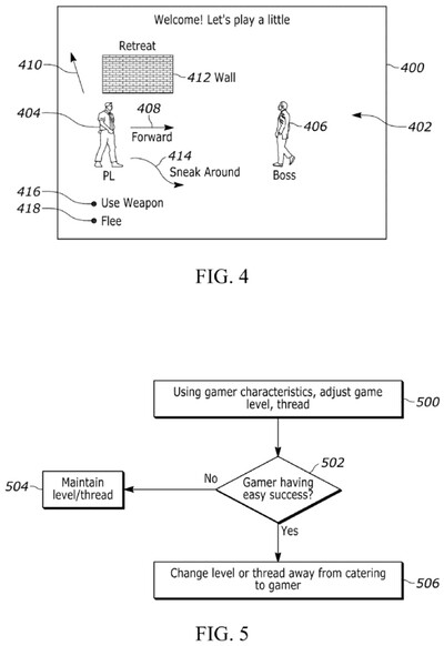 Il diagramma del brevetto di Sony mostra i cambiamenti di difficoltà basati sull'AI